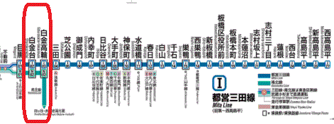 三田線路線図