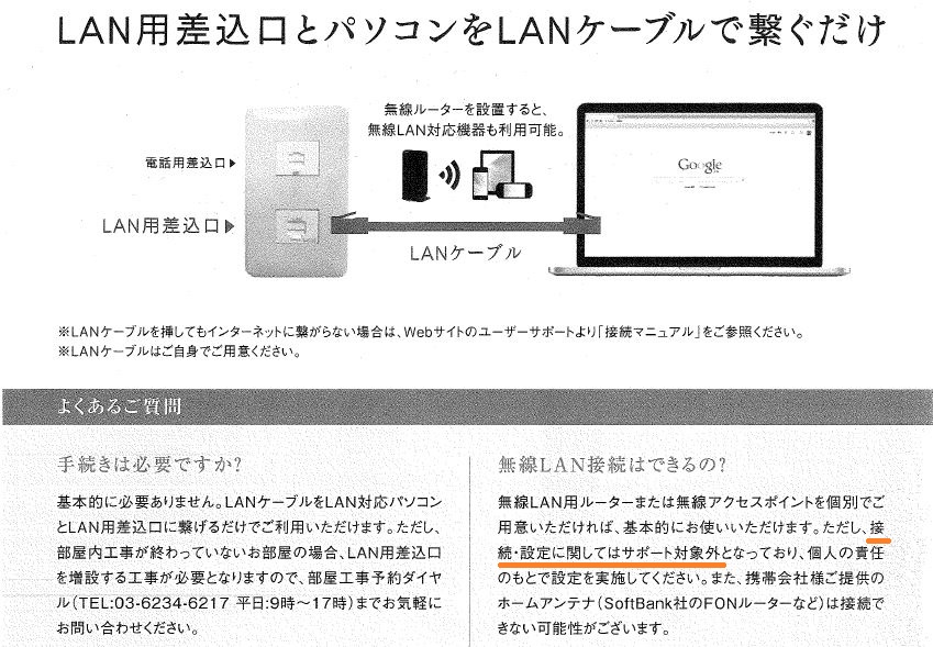 インターネット付マンションでWi-Fi(無線LAN)の利用方法｜プロバイダー 